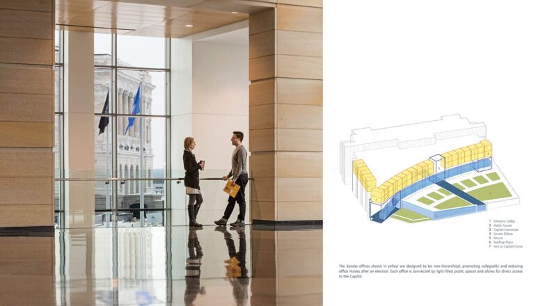 A section diagram showing the collegiality of office layouts.