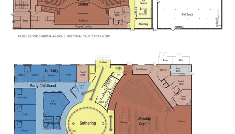 Floor plan comparisons showing the difference in circulation cross-flows between EBC Anoka and Blaine.