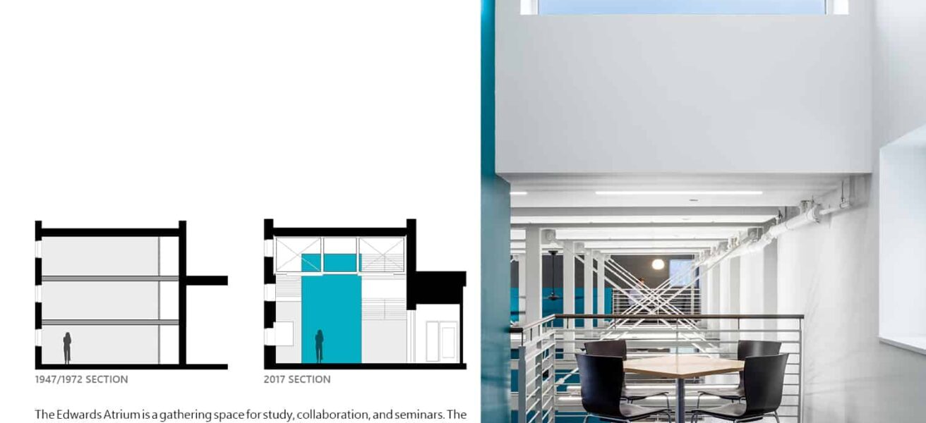 Cutaway section diagrams detail the main study atrium's use as library stacks before the renovation.