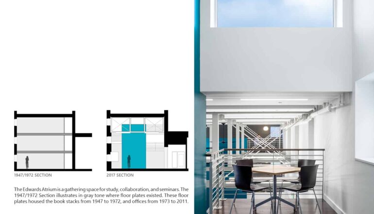 Cutaway section diagrams detail the main study atrium's use as library stacks before the renovation.