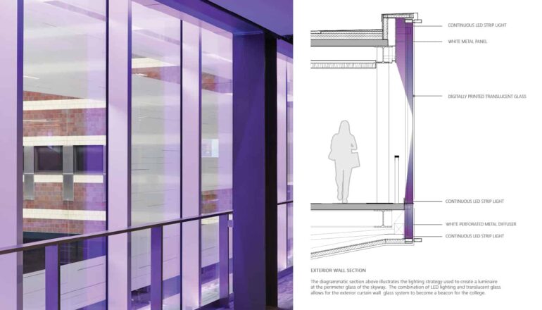 Cutaway section diagram detailing skyway's lighting features.