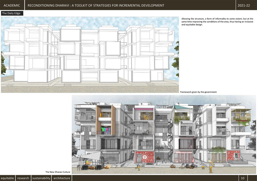 Saylee Bhogle's section renderings.